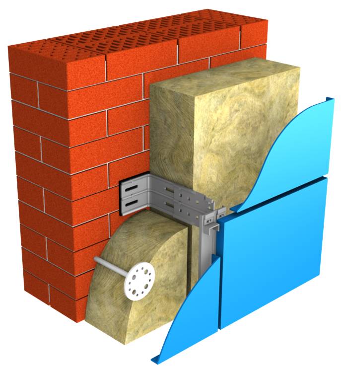 Все для окон